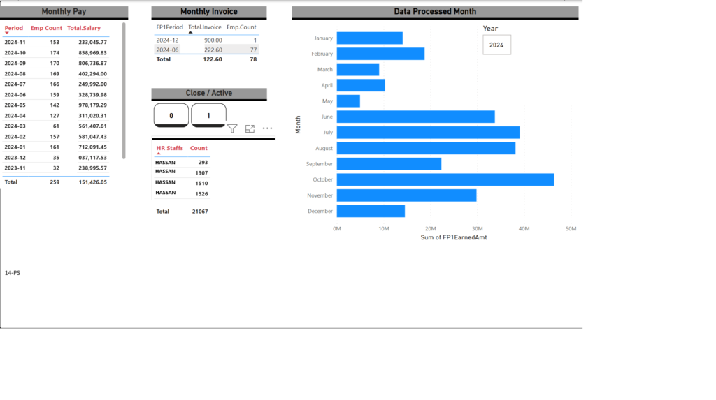 Web-14-PS-1-HR Audit