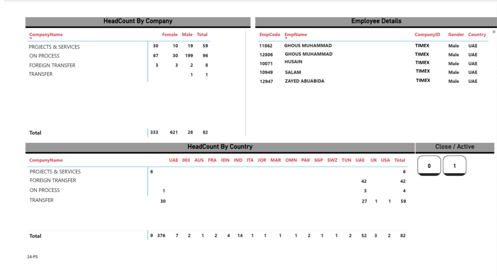 Web-14-PS-2-HR Audit