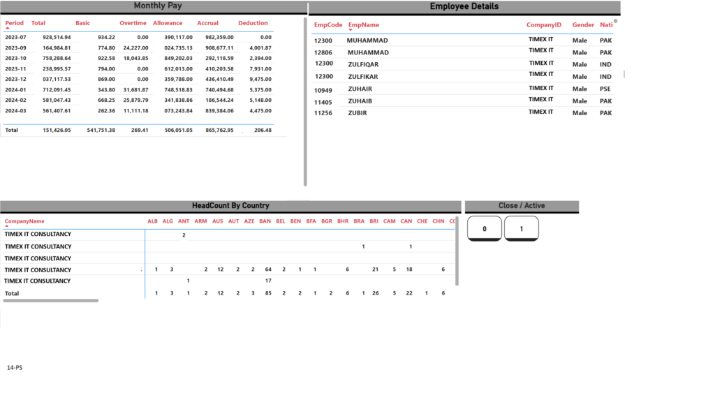 Web-14-PS-4-HR Audit