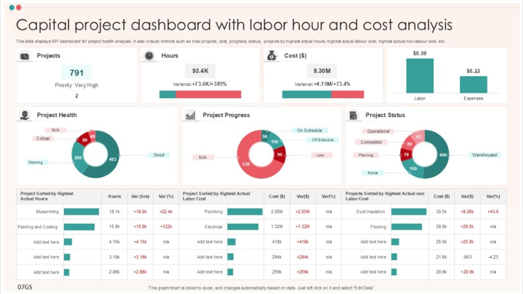 Web-GS-07-Manpower Costing